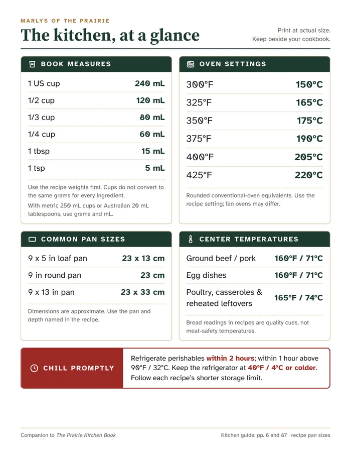 Fridge reference card with measures, oven settings and safe temperatures